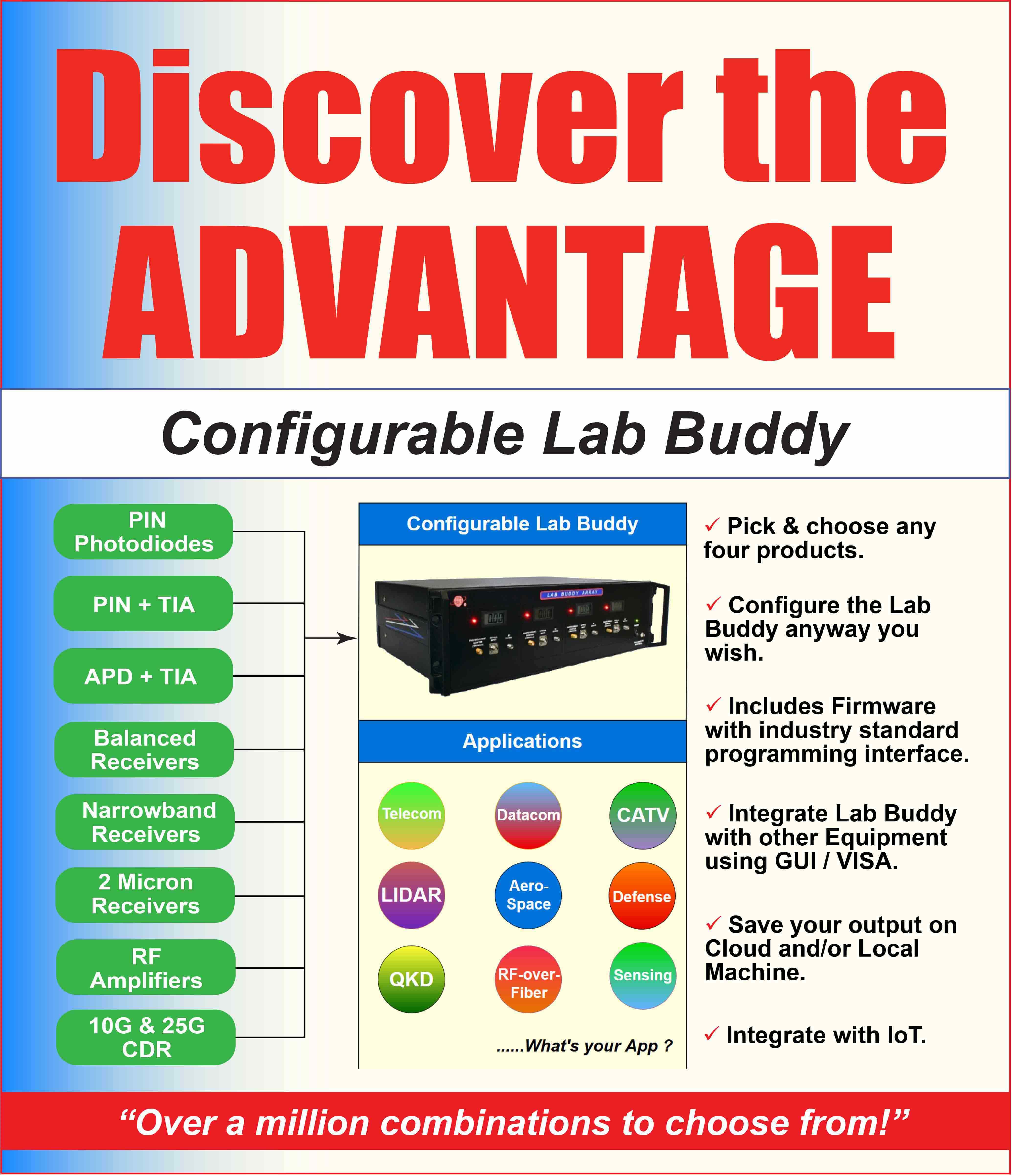 configurable lab buddy by discovery semiconductors