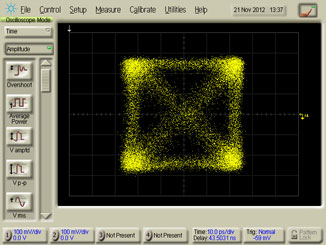 DSC-R413 Live 25 Gbaud DQPSK Constellation